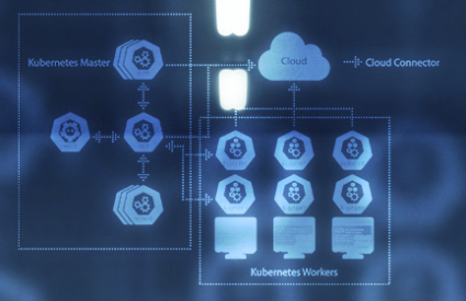 Kubernetes: 7 Benefits of a New Infrastructure