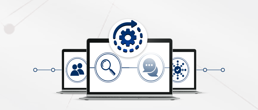 Organizational Development: Growth and Change