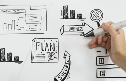 Business Preparedness: Prevention and Rapid Response