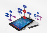Workflows and Frameworks.