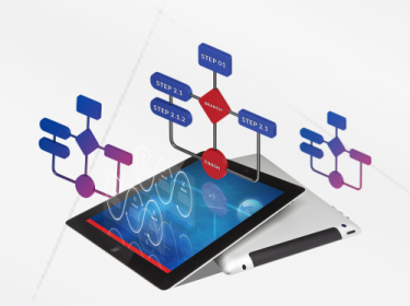 Workflows and Frameworks.
