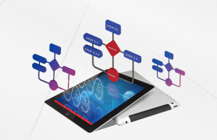 Building Workflows and Establishing Efficient Frameworks